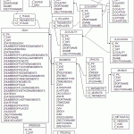 diagrama_er_app